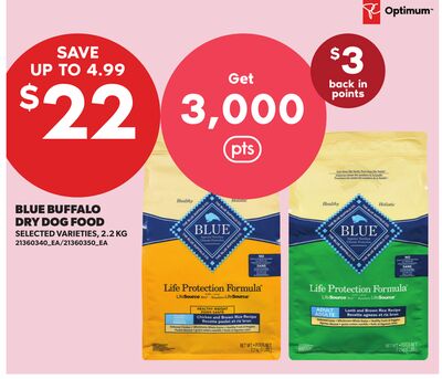 BLUE BUFFALO DRY DOG FOOD, 2.2 KG