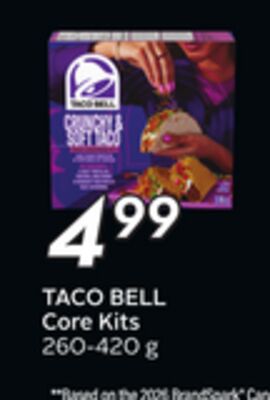 Core Kits
