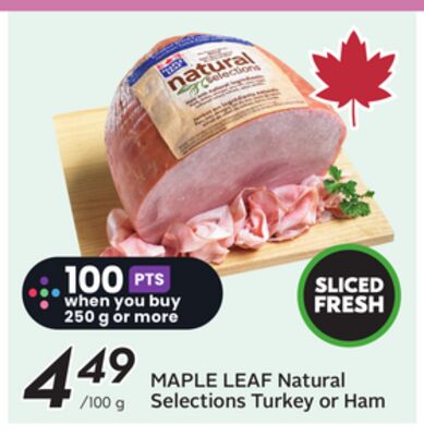 Natural Selections Turkey or Ham