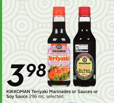 Teriyaki Marinades or Sauces or Soy Sauce
