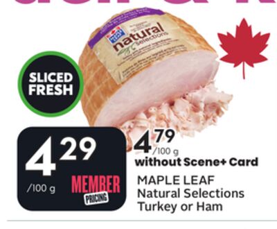 Natural Selections Turkey or Ham
