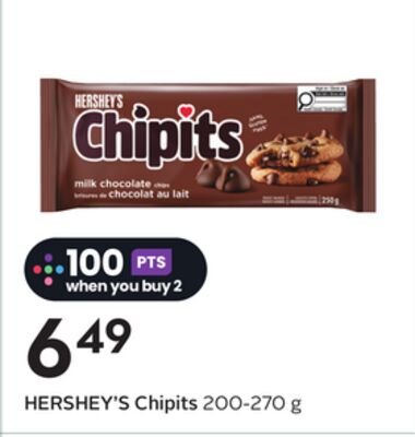 Chipits